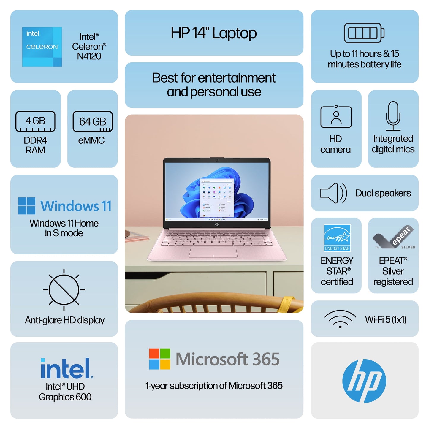 HP Stream 14 inch Laptop Intel Processor